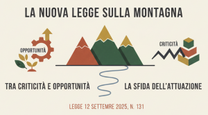 Il logo del convegno sulla nuova legge della montagna
