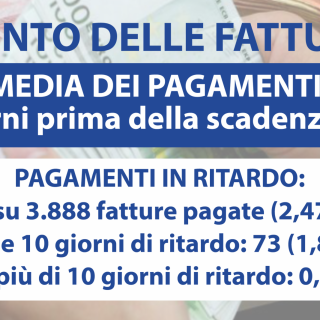 I dati sui pagamenti della Provincia relativi al 2025