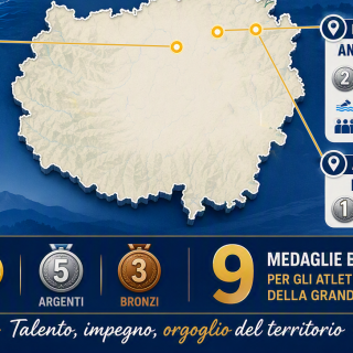 Infografica sulle medaglie della Granda agli europei di nuoto di Parigi e di atletica leggera di Birmingham