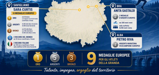 Infografica sulle medaglie della Granda agli europei di nuoto di Parigi e di atletica leggera di Birmingham